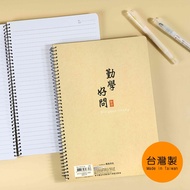 SS-18117 B5/18K Coil Notes (Horizontal Line)/Side Flip Notes/Circle Notepad/Cute Pattern/Notebook/36