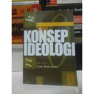 IDEOLOGY CONCEPT