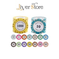 Poker Chips Monte Carlo Premium Numbered Poker Chips (Odd Chips)