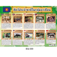 Poster National Animal In The Asean Group EQ-389 Art Paper Teaching Media Learning