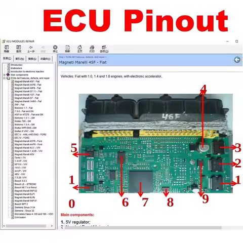 ECU MODULES Repair Helper E-Book ECU Repair Software ECU Pinout Immo Location Multimeters Transistor