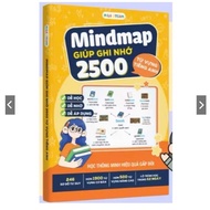 Mindmap helps remember 2500 English words (A5)