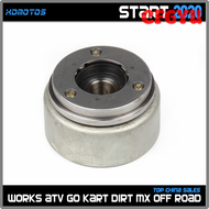 CFGYU YX150คลัทช์โอเวอร์วิ่งแม็กนโตโรเตอร์150cc ฟลายเเม่โรเตอร์มอเตอร์ไซค์วิบากสตาร์ทเครื่องยนต์ไฟฟ้