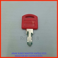 Hafele Eco Master Key Lock/Ordinary Hafele Wardrobe Drawer (Grade 2)