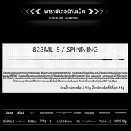 EWESTH River Ultra-Cast Professional พร้อมฐานคาร์บอน High Performance Ultra Long Towing Reel Evey Fl