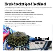 Bicycle Rear Hub – 7 Speed Sprocket (13T-28T)