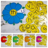 Spinning Flowers for Learning Letters - Rhyming (plastic laminated, size 30cmx30cm, built-in magnet 