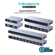 MINDPURE HDMI Splitter 4Kx2K/30Hz 1 in 2 / 1 in 4 /1 in 8