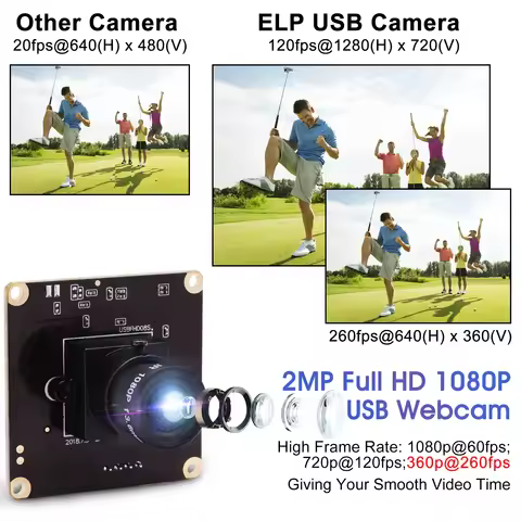 60fps/120fps/260fps High Frame Rate USB Camera Module Industrial OmniVision OV4689 Sensor For Comput