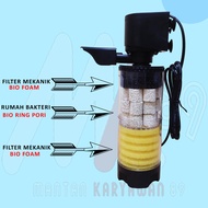 Pompa Air Aquarium Celup Nikita Star NS 2200F Tanpa Kuras Akuarium Filter Mini Aquascape Kolam
