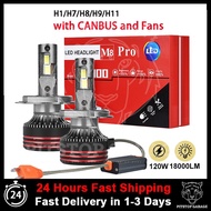 180W 18000LM PRO Car Headlight with Canbus 3570 CSP Chips H11 H7 H8 H9 H4 LED Projector Headlight