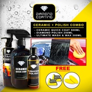 Diamond Coating【Quick Coating】💎Diamond Polish & Ceramic Coating Spray Coating Car Nano Coating Car C
