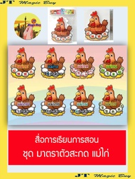 สื่อการสอน ชุด มาตราตัวสะกด ( แม่ไก่ )  ภาษาไทย Thai คำสะกด ฟิวเจอร์บอร์ดสกีน