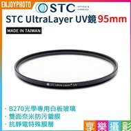 Hedonic Photography [STC] UltraLayer UV Filter/Anti-Ultraviolet Protective Mirror 95mm Mirror/Filter