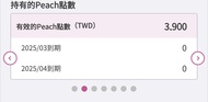 樂桃點數 3900點