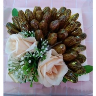 GUBAHAN HANTARAN KURMA