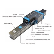 SLM Linear Guide Block 30mm SMH30BZ0N linear guide - Slide interchangeable with HGH HSR LWH 30 Hiwin