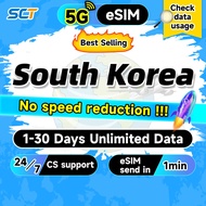 Wefly South Korea eSIM 1-30 Days Daily 500MB-3GB Unlimited Data eSIM Korea SIM Card eSIM send in 1mi