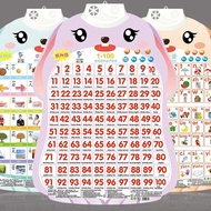 Children Numbers 1 to 100 Audio Wall Chart Enlightenment Baby Early Childhood Education Pinyin Cogni