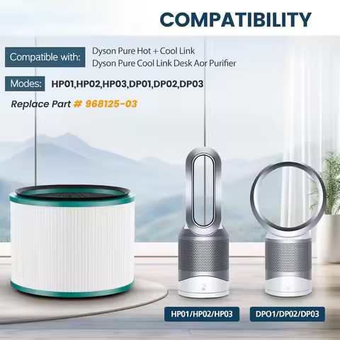 Replacement Filter for Dyson HP00, HP01, HP02, HP03, DP01, DP02 Desk Air Purifiers. Compare to Part 