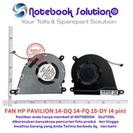 Cooling Fan hp 15-DY 15S-FQ FR 14-DQ 14S-DQ DR 15S-EQ TPN-Q242/Q221/Q222 L68134-001