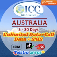 ICC _eSIM Australia 5-30 Days Telstra Network Data+ SMS Support TT /Optus Network Unlimited Data (Ca