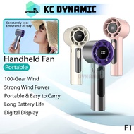 Handheld Fan R1 Portable Fan 100 Wind Speed Fan Travel Fan Outdoor High Speed Fan ​​Rechargeable Min