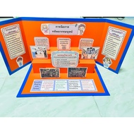 Human Resource Management