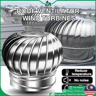 600mm Type Silver Roof Ventilator Wind Turbines Air Vent Attic Ventilator Stainless Steel