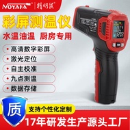 Smart Mouse HT650C Infrared Thermometer Kitchen Baking Temperature Measurement Water Thermometer Ind