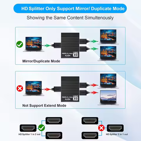 8K Duplicate/Mirror Splitter 8K60hz/4K120hz/1080P240hz Video Distributor HDMI-Compatible 1 To 2 Spli