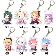 Anime Re in a different world from zero Natsuki Subaru Emilia Rem Ram Cosplay COSTUME Acrylic Key Ch
