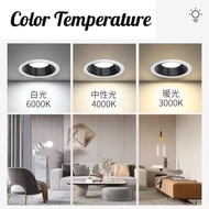 Anti-Glare LED Retrofit Spotlight Eyeball Fitting Modern Anti Glare