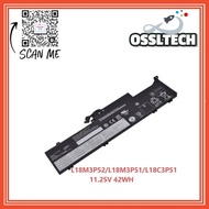 LENOVO THINKPAD E480S E490S L18M3P51 L18C3P51 L18M3P52 BATTERY