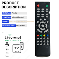 REMOTE RECEIVER MATRIX GARUDA BURGER SINEMA TANAKA GETMECOM MPEG4