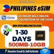 【CSL】Philippines eSIM | 1-30 Days | 500MB-10GB High-speed Data | esim Philippines Travel Card | 菲律宾上
