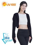 UV100 Sunscreen Anti-UV-Suptex Cool Breathable Mask Hooded Women Short Jacket-Self Storage (AE24119)