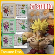 ZT Studio Broly Figure Dragon Ball Super Saiyan Broly 10 Inci Pahlawan Anime Purba Action Figure Mod