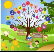 hiasan dinding kelas pohon literasi 2mx2m plus perekat bisa request nama sekolahan ( Ready )
