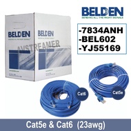 Belden Cat5e Cat6 cable 305m (23AWG 7834ANH)