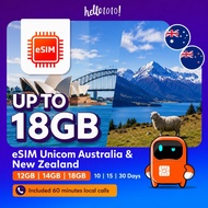 Hello1010 eSIM Unicom Australia & New Zealand (With Voice Call)