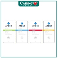 ATONO2 SAMPLE SET - GWP