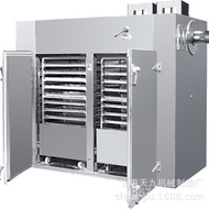 Manufacturer Series Oven-Mechanical Tianjiu [Circulating System Supply] -RXH Automatic Hot Air Tempe