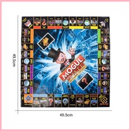 ◴ ◰ ☫ Game of Thrones Board Game Monopoly Game Of Thrones Monopoly Board Game