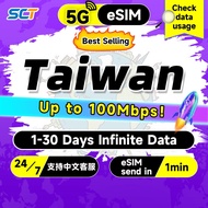 Wefly Taiwan eSIM 1-30Days 5G Infinite Data eSIM Taiwan eSIM Card send in 1min