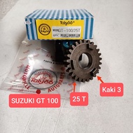Gear Gear ratio transmission Gear shift percent SUZUKI GT 100 GT100 25 T