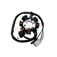 ฟิลคอยล์ มัดไฟ WAVE100/WAVE100S/WAVE110/WAVE110S/NOVA-S/WAVE100S 2005 UBOX/DREAM99/DREAM100/DREAM EX