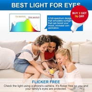 LED MR16/GU5.3 & GU10 Track Light Bulbs – Replacement for Downlights