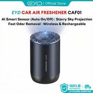 EYD CAF01  Car Air Freshener  Smart sensor starts and stops with the car safe and environmentally fr