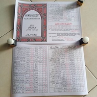 alamat rujuk rumus kitab kuning makna pesantren kaifiyah maani kifayatul makna rumus untuk memaknai 